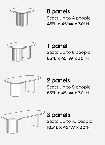Transformer Round Table