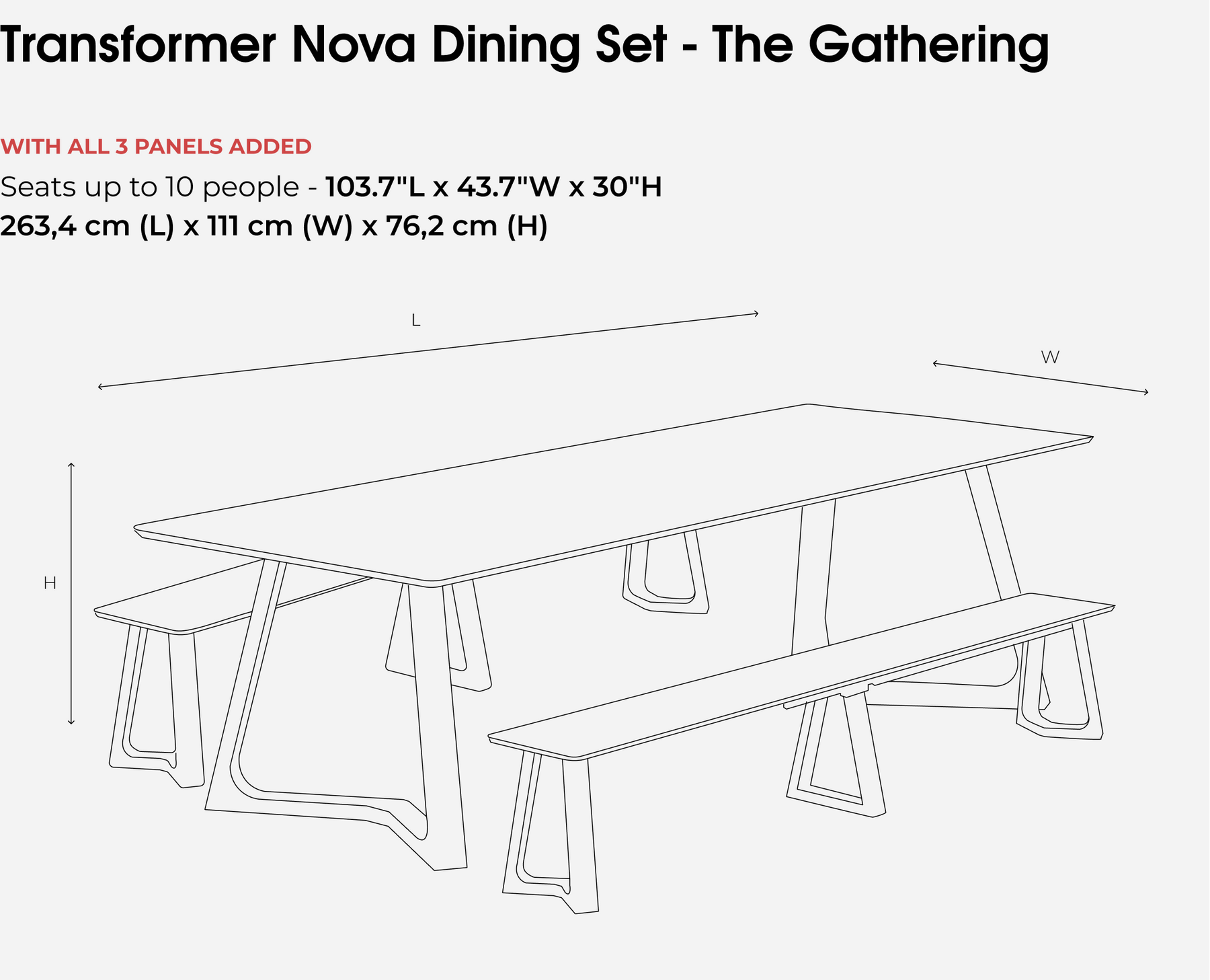 nova Gathering expanded